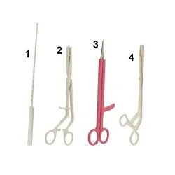 Set plastique de pose stérilet