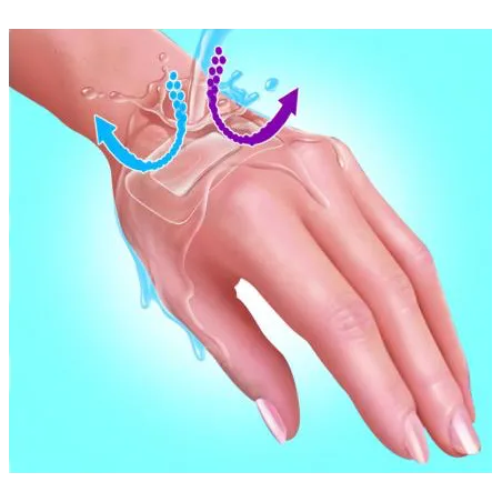 Pansement Aquabloc 5x7694