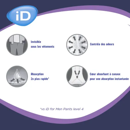 Slips Pants Discreet Pants For Men - Super M8832