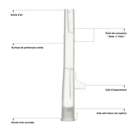 Embout Ethylotest "Slide 'n' Click" - Dräger8846